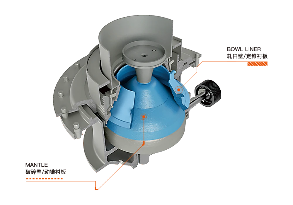 Russia Quarry Project Custom Mantle and Concave for KSD KMD 2200 Cone Crusher
