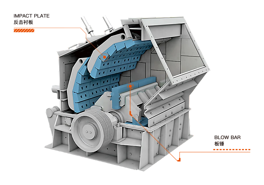 1380 Impact Crusher Blow Bars High Chrome Solution for Kazakhstan Quarry