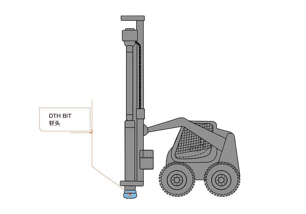 Geological Drilling Tools for Mining & Water Well | HQ PQ NQ BQ Diamond Core Bits & Drill Rods