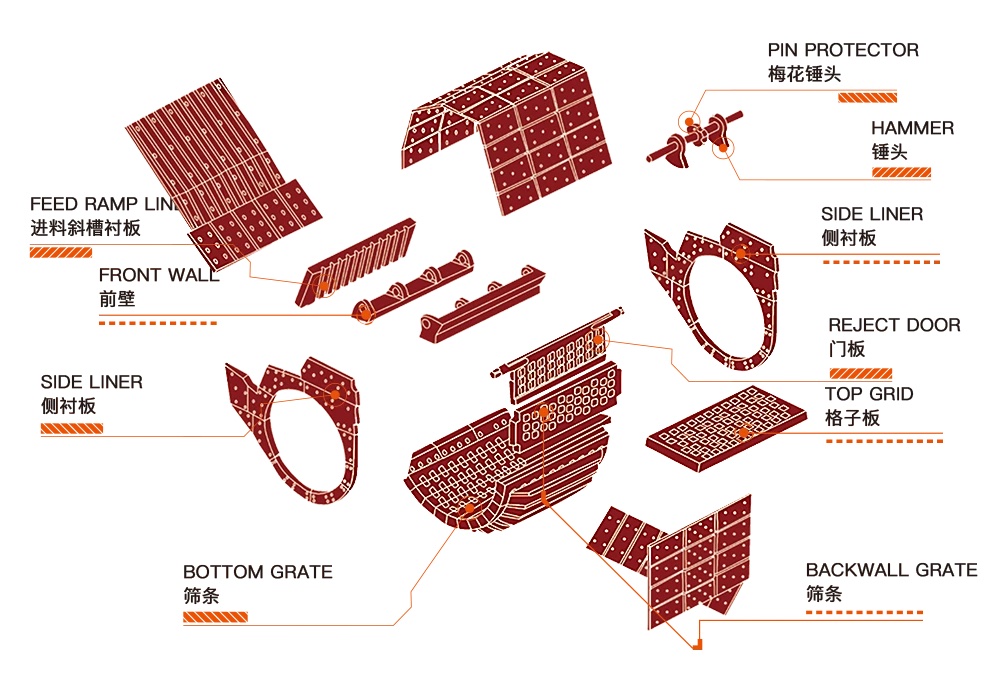 Scrap Metal Shredder Hammer Wear Parts for Recycling and Mining Applications