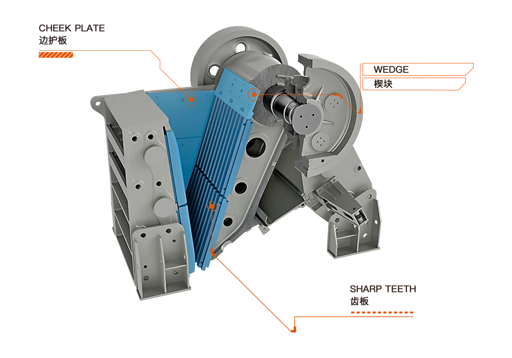 Jaw Plate China for PE400×900 and CMD109 Crushers: Improve Wear Life and Reduce Downtime